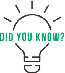 Did you know icon
