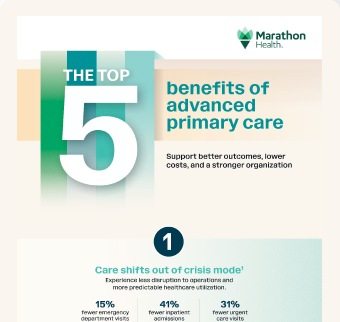 Infographic: Top 5 benefits of advanced primary care for employers.